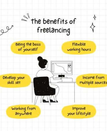 Freelancing new